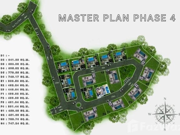 masterplan